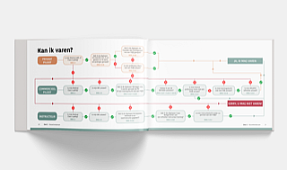 Pilot Logbook2