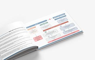 Pilot Logbook3