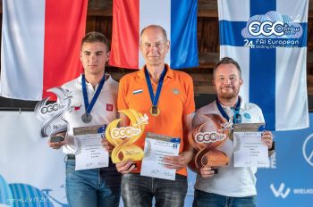 Team Cup Europees Kampioenschap