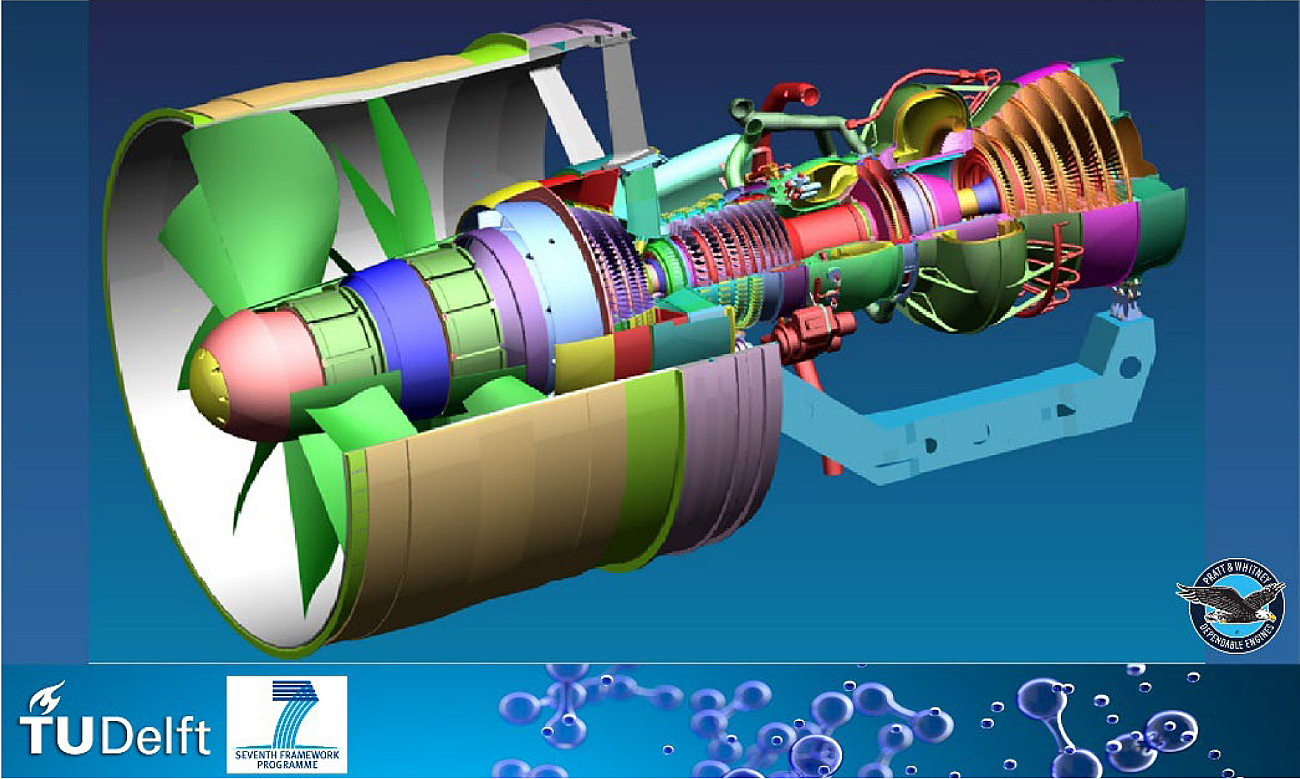 23 mei lezing: Past and Future Evolution of Aero Engines | KNVvL