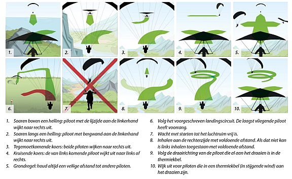 EHPU regels andere titel