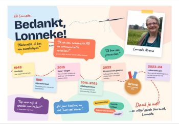 Afbeelding2