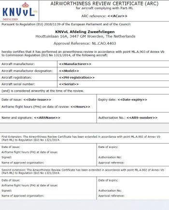 Certificaat gedraaid